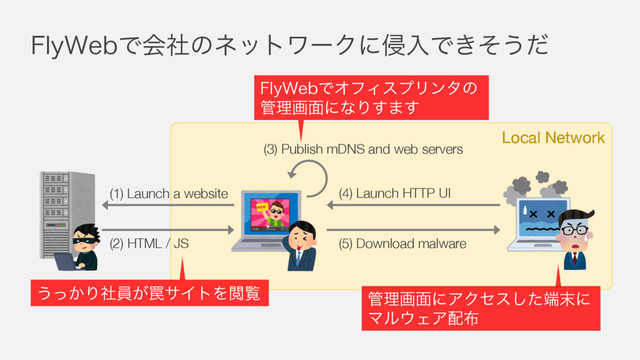 'MZ8FCͰձࣾͷωοτϫʔΫʹ৵ೖͰ͖ͦ͏ͩ
Local Network
(1) Launch a website
(2) HTML / JS
(3) Publish mDNS and web servers
(4) Launch HTTP UI
(5) Download malware
'MZ8FCͰΦϑΟεϓϦϯλͷ
؅ཧը໘ʹͳΓ͢·͢
؅ཧը໘ʹΞΫηεͨ͠୺຤ʹ
Ϛϧ΢ΣΞ഑෍
͏͔ͬΓࣾһ͕᠘αΠτΛӾཡ
