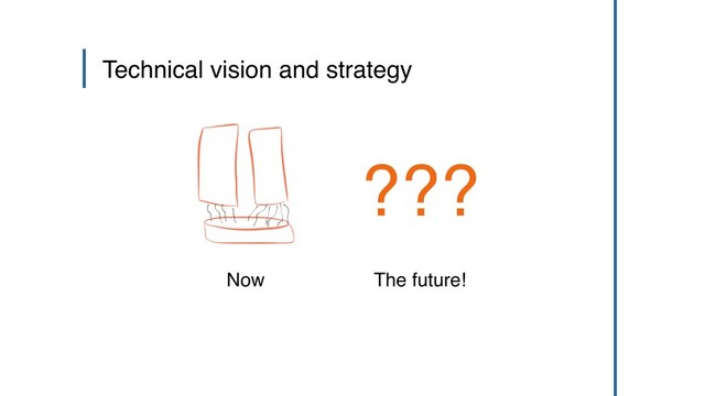 Technical vision and strategy
Now The future!
???
