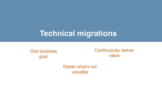 Technical migrations
Continuously deliver
value
Delete what’s not
valuable
One business
goal
