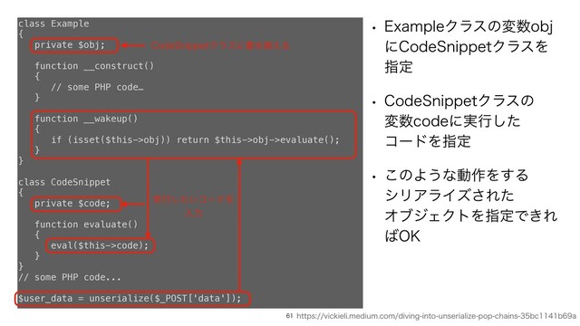 1)1ಛ༗ͷςΫχοΫ
w &YBNQMFΫϥεͷม਺PCK
ʹ$PEF4OJQQFUΫϥεΛ
ࢦఆ
w $PEF4OJQQFUΫϥεͷ
ม਺DPEFʹ࣮ߦͨ͠
ίʔυΛࢦఆ
w ͜ͷΑ͏ͳಈ࡞Λ͢Δ
γϦΞϥΠζ͞Εͨ
ΦϒδΣΫτΛࢦఆͰ͖Ε
͹0,

class Example
{
private $obj;
function __construct()
{
// some PHP code…
}
function __wakeup()
{
if (isset($this->obj)) return $this->obj->evaluate();
}
}
class CodeSnippet
{
private $code;
function evaluate()
{
eval($this->code);
}
}
// some PHP code...
$user_data = unserialize($_POST['data']);
IUUQTWJDLJFMJNFEJVNDPNEJWJOHJOUPVOTFSJBMJ[FQPQDIBJOTCDCB
$PEF4OJQQFUΫϥεʹॻ͖׵͑Δ
࣮ߦ͍ͨ͠ίʔυΛ
ೖྗ
