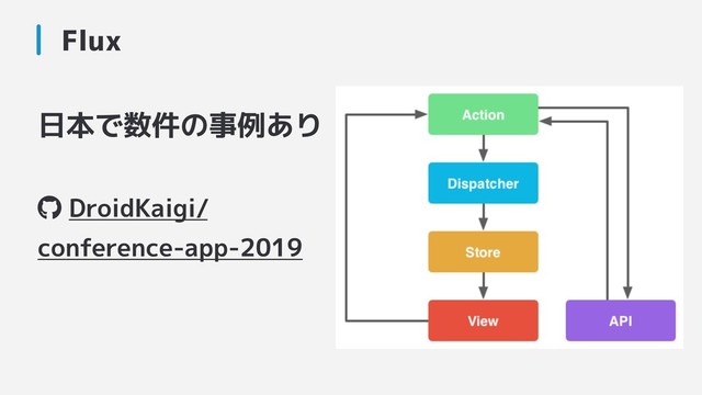 日本で数件の事例あり
DroidKaigi/
conference-app-2019
Flux
