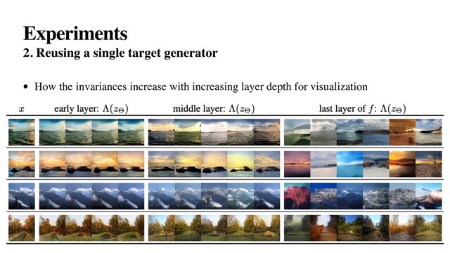 Experiments
2. Reusing a single target generator
• How the invariances increase with increasing layer depth for visualization

