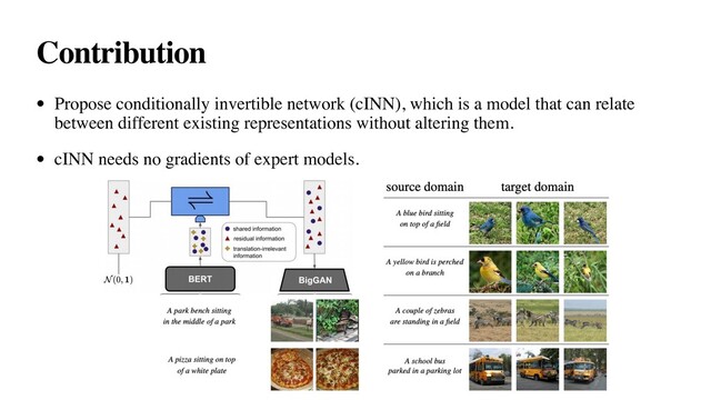 Contribution
• Propose conditionally invertible network (cINN), which is a model that can relate
between different existing representations without altering them.
• cINN needs no gradients of expert models.

