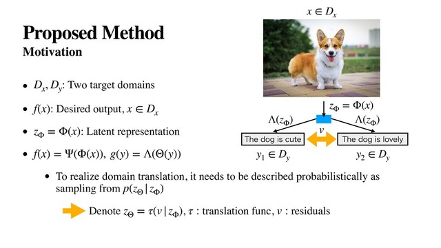 Proposed Method
Motivation
• : Two target domains
• : Desired output,
• : Latent representation
•
• To realize domain translation, it needs to be described probabilistically as
sampling from
• Denote , translation func, residuals
D
x
, D
y
f(x) x ∈ D
x
z
Φ
= Φ(x)
f(x) = Ψ(Φ(x)), g(y) = Λ(Θ(y))
p(z
Θ
|z
Φ
)
z
Θ
= τ(v|z
Φ
) τ : v :
x ∈ D
x
y
1
∈ D
y
5IFEPHJTDVUF 5IFEPHJTMPWFMZ
y
2
∈ D
y
z
Φ
= Φ(x)
Λ(z
Φ
)
Λ(z
Φ
)
v
