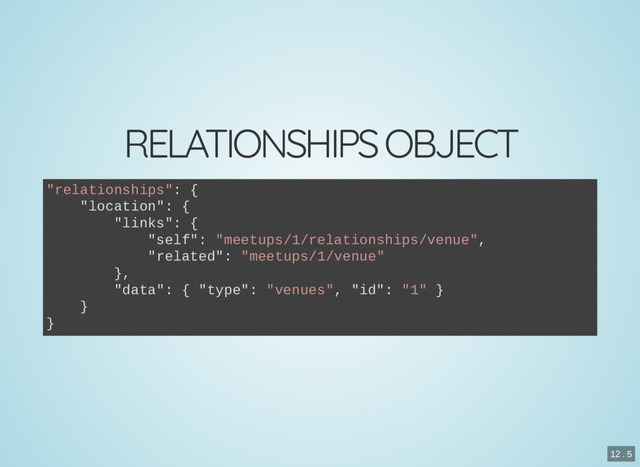 RELATIONSHIPS OBJECT
"relationships": {
"location": {
"links": {
"self": "meetups/1/relationships/venue",
"related": "meetups/1/venue"
},
"data": { "type": "venues", "id": "1" }
}
}
12 . 5
