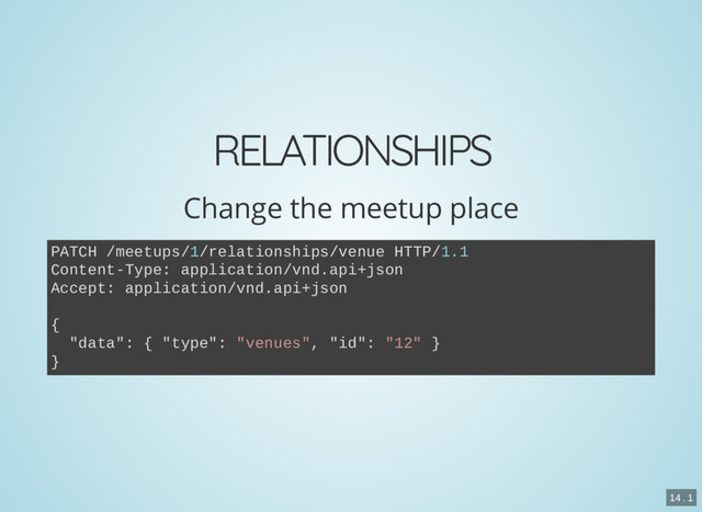 RELATIONSHIPS
Change the meetup place
PATCH /meetups/1/relationships/venue HTTP/1.1
Content-Type: application/vnd.api+json
Accept: application/vnd.api+json
{
"data": { "type": "venues", "id": "12" }
}
14 . 1
