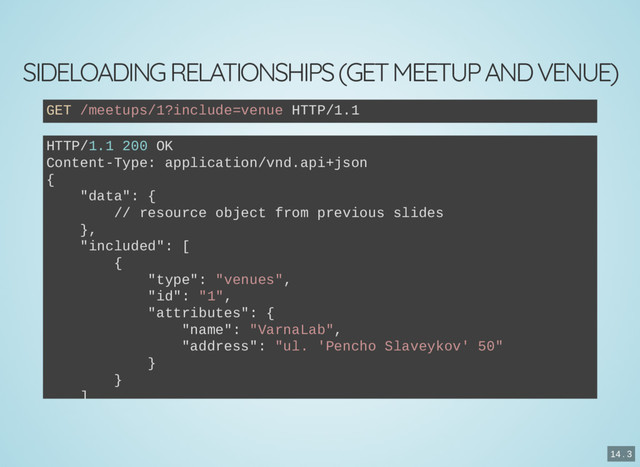 SIDELOADING RELATIONSHIPS (GET MEETUP AND VENUE)
GET /meetups/1?include=venue HTTP/1.1
HTTP/1.1 200 OK
Content-Type: application/vnd.api+json
{
"data": {
// resource object from previous slides
},
"included": [
{
"type": "venues",
"id": "1",
"attributes": {
"name": "VarnaLab",
"address": "ul. 'Pencho Slaveykov' 50"
}
}
]
14 . 3
