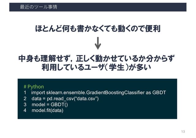 最近のツール事情
# Python
1 import sklearn.ensemble.GradientBoostingClassifier as GBDT
2 data = pd.read_csv(“data.csv”)
3 model = GBDT()
4 model.fit(data)
ほとんど何も書かなくても動くので便利
中身も理解せず，正しく動かせているか分からず
利用しているユーザ（学生）が多い
13
