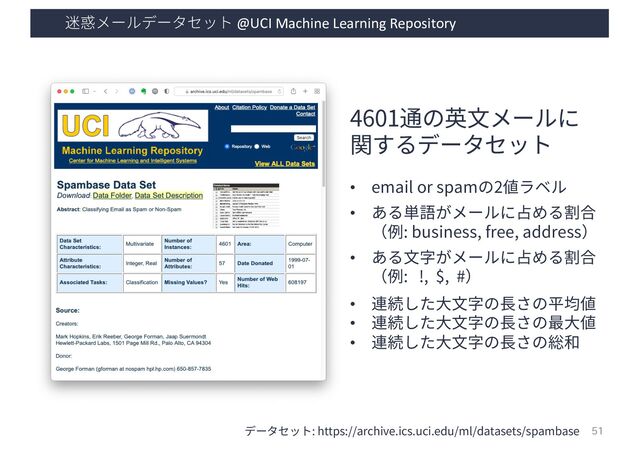 迷惑メールデータセット @UCI Machine Learning Repository
51
データセット: https://archive.ics.uci.edu/ml/datasets/spambase
4601通の英⽂メールに
関するデータセット
• ある単語がメールに占める割合
（例: business, free, address）
• email or spamの2値ラベル
• ある⽂字がメールに占める割合
（例: !, $, #）
• 連続した⼤⽂字の⻑さの平均値
• 連続した⼤⽂字の⻑さの最⼤値
• 連続した⼤⽂字の⻑さの総和
