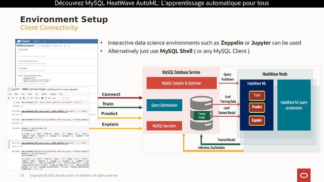 Copyright © 2023, Oracle and/or its affiliates. All rights reserved.
16
Connect
Train
Predict
Explain
Environment Setup
• Interactive data science environments such as Zeppelin or Jupyter can be used
• Alternatively just use MySQL Shell ( or any MySQL Client )
Client Connectivity
