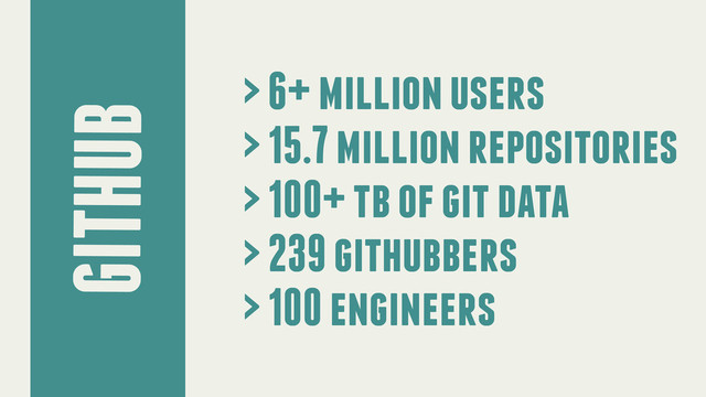 GITHUB
> 6+ million users
> 15.7 million repositories
> 100+ tb of git data
> 239 githubbers
> 100 engineers

