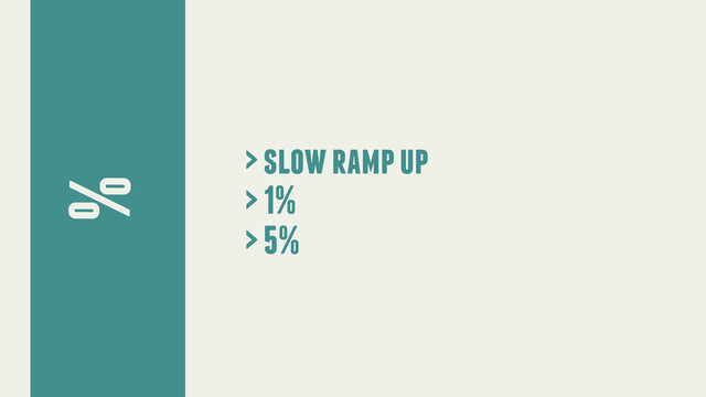 %
> slow ramp up
> 1%
> 5%
