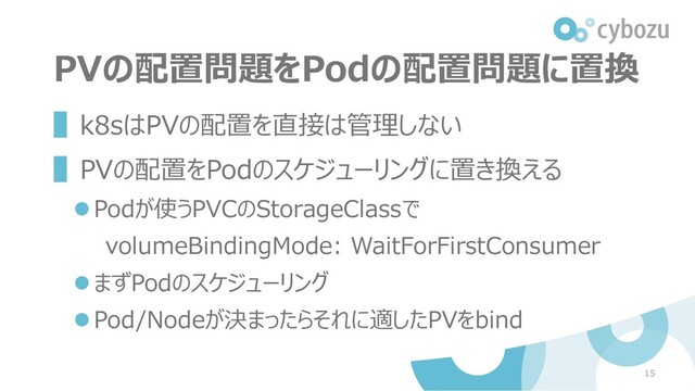 PVの配置問題をPodの配置問題に置換
▌k8sはPVの配置を直接は管理しない
▌PVの配置をPodのスケジューリングに置き換える
⚫Podが使うPVCのStorageClassで
volumeBindingMode: WaitForFirstConsumer
⚫まずPodのスケジューリング
⚫Pod/Nodeが決まったらそれに適したPVをbind
15
