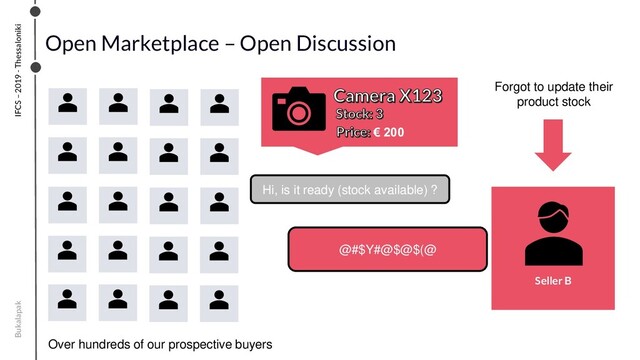 Bukalapak
Seller B
Open Marketplace – Open Discussion
IFCS – 2019 - Thessaloniki
Hi, is it ready (stock available) ?
@#$Y#@$@$(@
€ 200
Forgot to update their
product stock
Over hundreds of our prospective buyers
