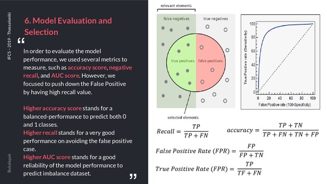 6. Model Evaluation and
Selection
Bukalapak IFCS – 2019 - Thessaloniki
In order to evaluate the model
performance, we used several metrics to
measure, such as accuracy score, negative
recall, and AUC score. However, we
focused to push down the False Positive
by having high recall value.
Higher accuracy score stands for a
balanced-performance to predict both 0
and 1 classes.
Higher recall stands for a very good
performance on avoiding the false positive
case.
Higher AUC score stands for a good
reliability of the model performance to
predict imbalance dataset.
“
“
 =
 + 
 +  +  + 
 =

 + 
   () =

 + 
   () =

 + 
