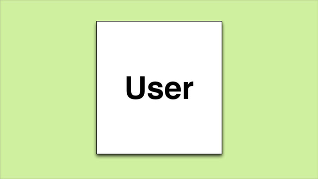 User
