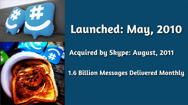 Launched: May, 2010
1.6 Billion Messages Delivered Monthly
Acquired by Skype: August, 2011
