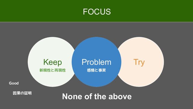 Try
Keep
FOCUS
None of the above
Good
因果の証明
新規性と再現性 感情と事実 
Problem
感情と事実
