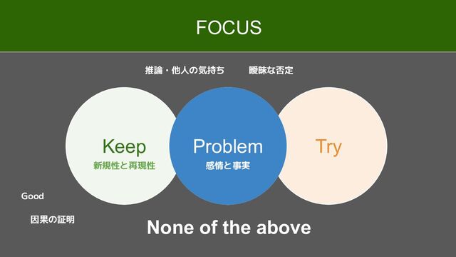 Try
Keep
FOCUS
None of the above
曖昧な否定
Good
因果の証明
推論・他人の気持ち
新規性と再現性 感情と事実 
Problem
感情と事実
