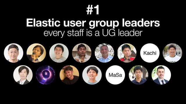 Elastic user group leaders
every staff is a UG leader
MaSa
Kachi
#1
