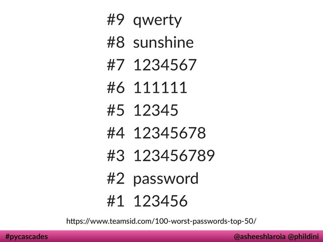 #pycascades @asheeshlaroia @phildini
hIps:/
/www.teamsid.com/100-worst-passwords-top-50/
#9 qwerty
#8 sunshine
#7 1234567
#6 111111
#5 12345
#4 12345678
#3 123456789
#2 password
#1 123456
