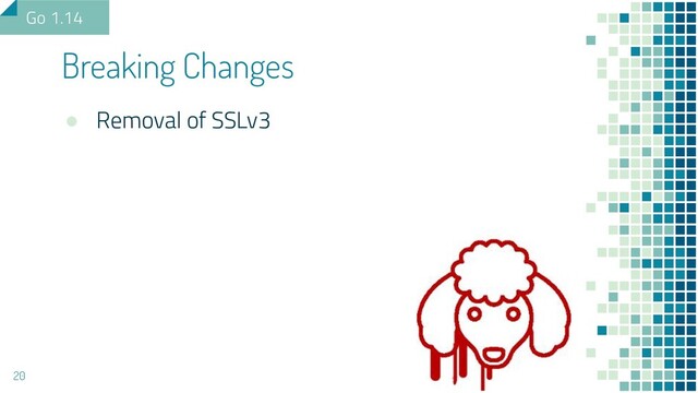 ● Removal of SSLv3
Breaking Changes
20
Go 1.14
