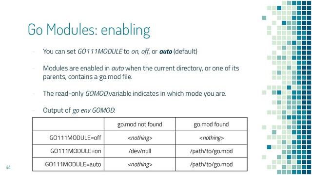 - You can set GO111MODULE to on, off, or auto (default)
- Modules are enabled in auto when the current directory, or one of its
parents, contains a go.mod file.
- The read-only GOMOD variable indicates in which mode you are.
- Output of go env GOMOD:
Go Modules: enabling
44
go.mod not found go.mod found
GO111MODULE=off  
GO111MODULE=on /dev/null /path/to/go.mod
GO111MODULE=auto  /path/to/go.mod
