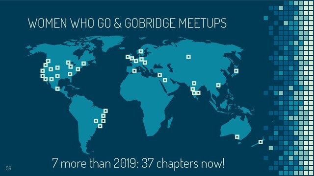 WOMEN WHO GO & GOBRIDGE MEETUPS
59
7 more than 2019: 37 chapters now!

