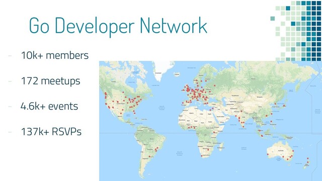 Go Developer Network
- 10k+ members
- 172 meetups
- 4.6k+ events
- 137k+ RSVPs
