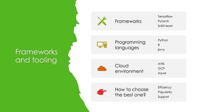 Frameworks
and tooling
Frameworks
Tensorflow
Pytorch
Scikit-learn
Programming
languages
Python
R
java
Cloud
environment
AWS
GCP
Azure
How to choose
the best one?
Efficiency
Popularity
Support
