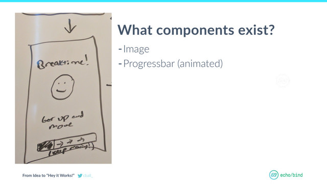 From Idea to “Hey it Works!” cball_
OUR BET AT
ECHOBIND
-Image
-Progressbar (animated)
What components exist?
