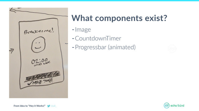 From Idea to “Hey it Works!” cball_
OUR BET AT
ECHOBIND
-Image
-CountdownTimer
-Progressbar (animated)
What components exist?
