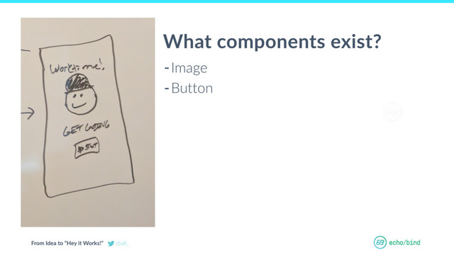 From Idea to “Hey it Works!” cball_
OUR BET AT
ECHOBIND
-Image
-Button
What components exist?
