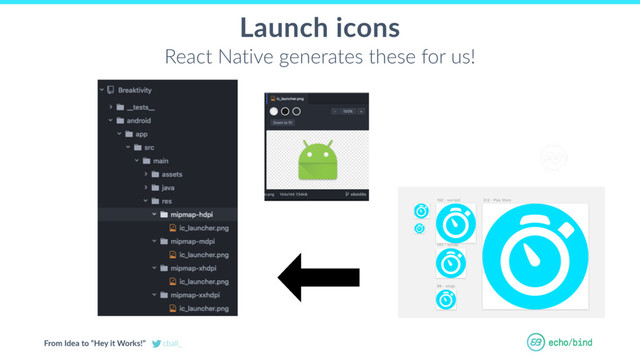 From Idea to “Hey it Works!” cball_
OUR BET AT
ECHOBIND
Launch icons
React Native generates these for us!
