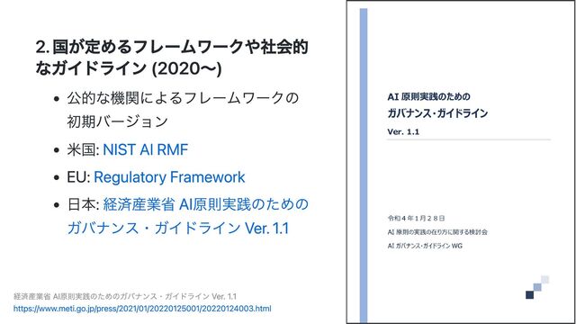 2. 国が定めるフレームワークや社会的
なガイドライン (2020〜)
公的な機関によるフレームワークの
初期バージョン
米国: NIST AI RMF
EU: Regulatory Framework
日本: 経済産業省 AI原則実践のための
ガバナンス・ガイドライン Ver. 1.1
経済産業省 AI原則実践のためのガバナンス・ガイドライン Ver. 1.1
https://www.meti.go.jp/press/2021/01/20220125001/20220124003.html
