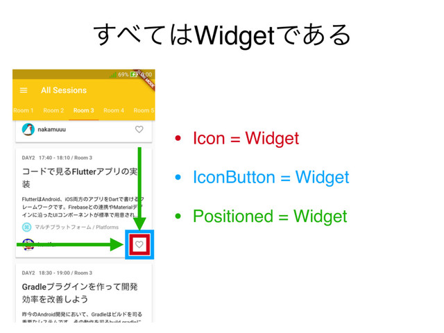 ͢΂ͯ͸WidgetͰ͋Δ
• Icon = Widget
• IconButton = Widget
• Positioned = Widget
• ScaleTransition = Widget!!
