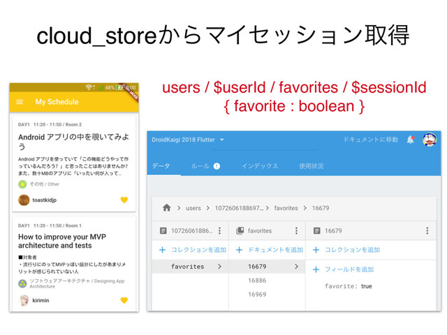 cloud_store͔ΒϚΠηογϣϯऔಘ
users / $userId / favorites / $sessionId 
{ favorite : boolean }
