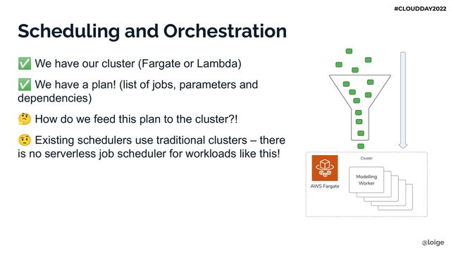 Scheduling and Orchestration
✅ We have our cluster (Fargate or Lambda)
✅ We have a plan! (list of jobs, parameters and
dependencies)
🤔 How do we feed this plan to the cluster?!
🤨 Existing schedulers use traditional clusters – there
is no serverless job scheduler for workloads like this!
@loige
#CLOUDDAY2022

