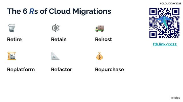 The 6 Rs of Cloud Migrations
🗑 🕸 🚚
Retire Retain Rehost
🏗 📐 💰
Replatform Refactor Repurchase
@loige
#CLOUDDAY2022
fth.link/cd22
