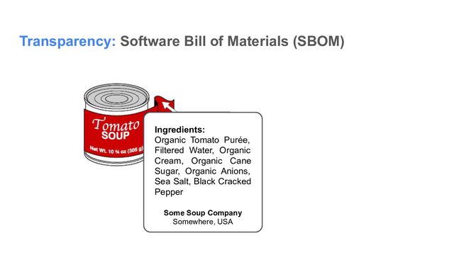 Transparency: Software Bill of Materials (SBOM)
Ingredients:
Organic Tomato Purée,
Filtered Water, Organic
Cream, Organic Cane
Sugar, Organic Anions,
Sea Salt, Black Cracked
Pepper
Some Soup Company
Somewhere, USA
