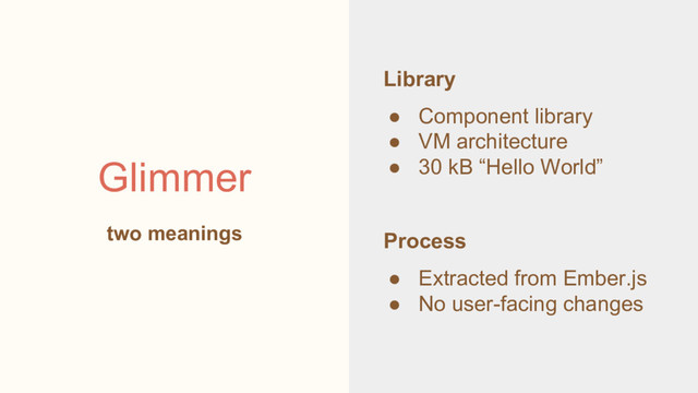 Glimmer
two meanings
Library
● Component library
● VM architecture
● 30 kB “Hello World”
Process
● Extracted from Ember.js
● No user-facing changes
