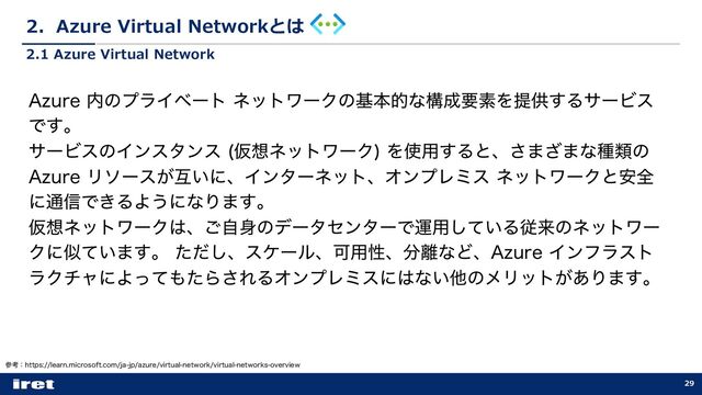 2．Azure Virtual Networkとは
29
ࢀߟɿIUUQTMFBSONJDSPTPGUDPNKBKQB[VSFWJSUVBMOFUXPSLWJSUVBMOFUXPSLTPWFSWJFX
"[VSF಺ͷϓϥΠϕʔτωοτϫʔΫͷجຊతͳߏ੒ཁૉΛఏڙ͢ΔαʔϏε
Ͱ͢ɻ
αʔϏεͷΠϯελϯε Ծ૝ωοτϫʔΫ
Λ࢖༻͢Δͱɺ͞·͟·ͳछྨͷ
"[VSFϦιʔε͕ޓ͍ʹɺΠϯλʔωοτɺΦϯϓϨϛεωοτϫʔΫͱ҆શ
ʹ௨৴Ͱ͖ΔΑ͏ʹͳΓ·͢ɻ
Ծ૝ωοτϫʔΫ͸ɺࣗ͝਎ͷσʔληϯλʔͰӡ༻͍ͯ͠Δैདྷͷωοτϫʔ
Ϋʹࣅ͍ͯ·͢ɻͨͩ͠ɺεέʔϧɺՄ༻ੑɺ෼཭ͳͲɺ"[VSFΠϯϑϥετ
ϥΫνϟʹΑͬͯ΋ͨΒ͞ΕΔΦϯϓϨϛεʹ͸ͳ͍ଞͷϝϦοτ͕͋Γ·͢ɻ
2.1 Azure Virtual Network
