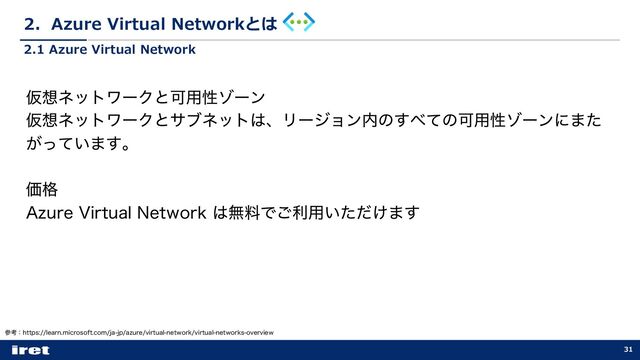 2．Azure Virtual Networkとは
31
ࢀߟɿIUUQTMFBSONJDSPTPGUDPNKBKQB[VSFWJSUVBMOFUXPSLWJSUVBMOFUXPSLTPWFSWJFX
Ծ૝ωοτϫʔΫͱՄ༻ੑκʔϯ
Ծ૝ωοτϫʔΫͱαϒωοτ͸ɺϦʔδϣϯ಺ͷ͢΂ͯͷՄ༻ੑκʔϯʹ·ͨ
͕͍ͬͯ·͢ɻ
Ձ֨
"[VSF7JSUVBM/FUXPSL͸ແྉͰ͝ར༻͍͚ͨͩ·͢
2.1 Azure Virtual Network
