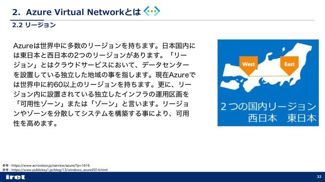 2．Azure Virtual Networkとは
32
2.2 リージョン
"[VSF͸ੈքதʹଟ਺ͷϦʔδϣϯΛ࣋ͪ·͢ɻ೔ຊࠃ಺ʹ
͸౦೔ຊͱ੢೔ຊͷͭͷϦʔδϣϯ͕͋Γ·͢ɻʮϦʔ
δϣϯʯͱ͸Ϋϥ΢υαʔϏεʹ͓͍ͯɺσʔληϯλʔ
Λઃஔ͍ͯ͠Δಠཱͨ͠஍ҬͷࣄΛࢦ͠·͢ɻݱࡏ"[VSFͰ
͸ੈքதʹ໿Ҏ্ͷϦʔδϣϯΛ࣋ͪ·͢ɻߋʹɺϦʔ
δϣϯ಺ʹઃஔ͞Ε͍ͯΔಠཱͨ͠Πϯϑϥͷӡ༻۠ըΛ
ʮՄ༻ੑκʔϯʯ·ͨ͸ʮκʔϯʯͱݴ͍·͢ɻϦʔδϣ
ϯ΍κʔϯΛ෼ࢄͯ͠γεςϜΛߏங͢ΔࣄʹΑΓɺՄ༻
ੑΛߴΊ·͢ɻ
ࢀߟɿIUUQTXXXBDSPWJTJPOKQTFSWJDFB[VSF Q
ࢀߟɿIUUQTXXXQVCMJDLFZKQCMPHXJOEPXT@B[VSFIUNM
