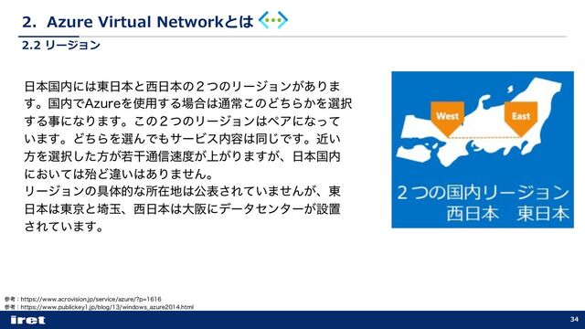 2．Azure Virtual Networkとは
34
2.2 リージョン
೔ຊࠃ಺ʹ͸౦೔ຊͱ੢೔ຊͷ̎ͭͷϦʔδϣϯ͕͋Γ·
͢ɻࠃ಺Ͱ"[VSFΛ࢖༻͢Δ৔߹͸௨ৗ͜ͷͲͪΒ͔Λબ୒
͢ΔࣄʹͳΓ·͢ɻ͜ͷ̎ͭͷϦʔδϣϯ͸ϖΞʹͳͬͯ
͍·͢ɻͲͪΒΛબΜͰ΋αʔϏε಺༰͸ಉ͡Ͱ͢ɻ͍ۙ
ํΛબ୒ͨ͠ํ͕एׯ௨৴଎౓্͕͕Γ·͕͢ɺ೔ຊࠃ಺
ʹ͓͍ͯ͸ຆͲҧ͍͸͋Γ·ͤΜɻ
Ϧʔδϣϯͷ۩ମతͳॴࡏ஍͸ެද͞Ε͍ͯ·ͤΜ͕ɺ౦
೔ຊ͸౦ژͱ࡛ۄɺ੢೔ຊ͸େࡕʹσʔληϯλʔ͕ઃஔ
͞Ε͍ͯ·͢ɻ
ࢀߟɿIUUQTXXXBDSPWJTJPOKQTFSWJDFB[VSF Q
ࢀߟɿIUUQTXXXQVCMJDLFZKQCMPHXJOEPXT@B[VSFIUNM
