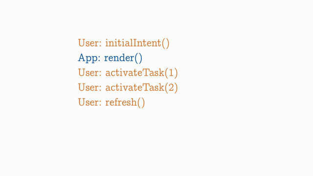 User: initialIntent()
App: render()
User: activateTask(1)
User: activateTask(2)
User: refresh()
Mum: 
Android: you.onStop()
