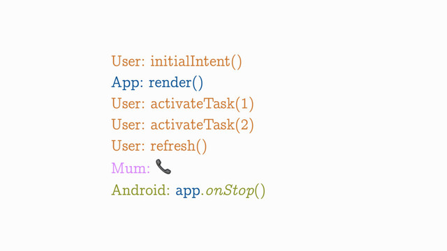 User: initialIntent()
App: render()
User: activateTask(1)
User: activateTask(2)
User: refresh()
Mum: 
Android: app.onStop()
