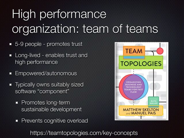 High performance
organization: team of teams
5-9 people - promotes trust


Long-lived - enables trust and
high performance


Empowered/autonomous


Typically owns suitably sized
software “component”


Promotes long-term
sustainable development


Prevents cognitive overload
https://teamtopologies.com/key-concepts
