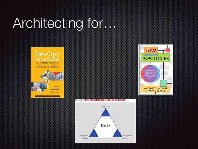 Architecting for…
