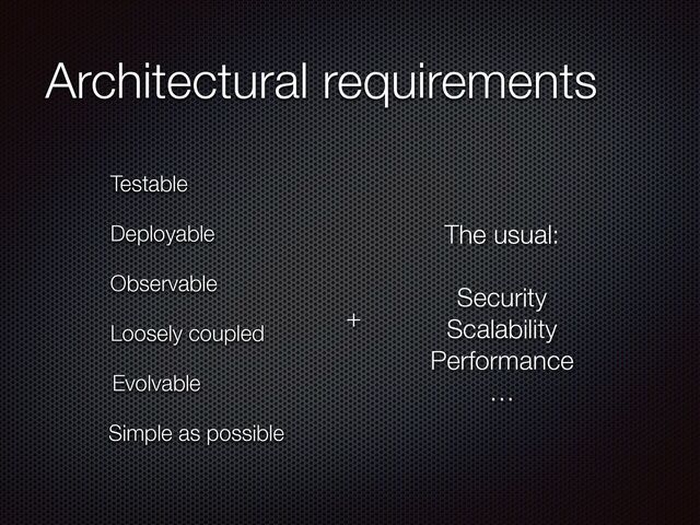 Architectural requirements
Testable
Deployable
Loosely coupled
Evolvable
Observable
Simple as possible
+
The usual:


Security


Scalability


Performance


…
